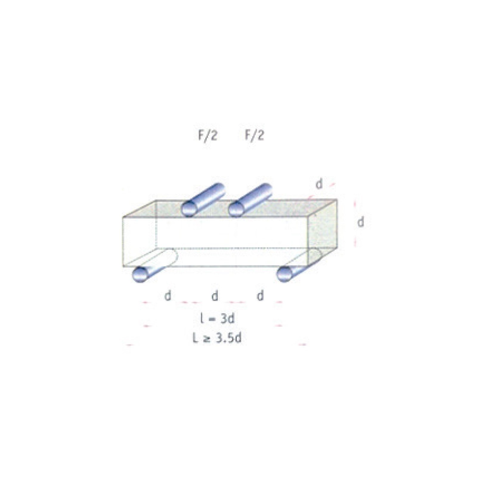 Flexural Machine 4008 X / 003 & 004 - الصورة 2