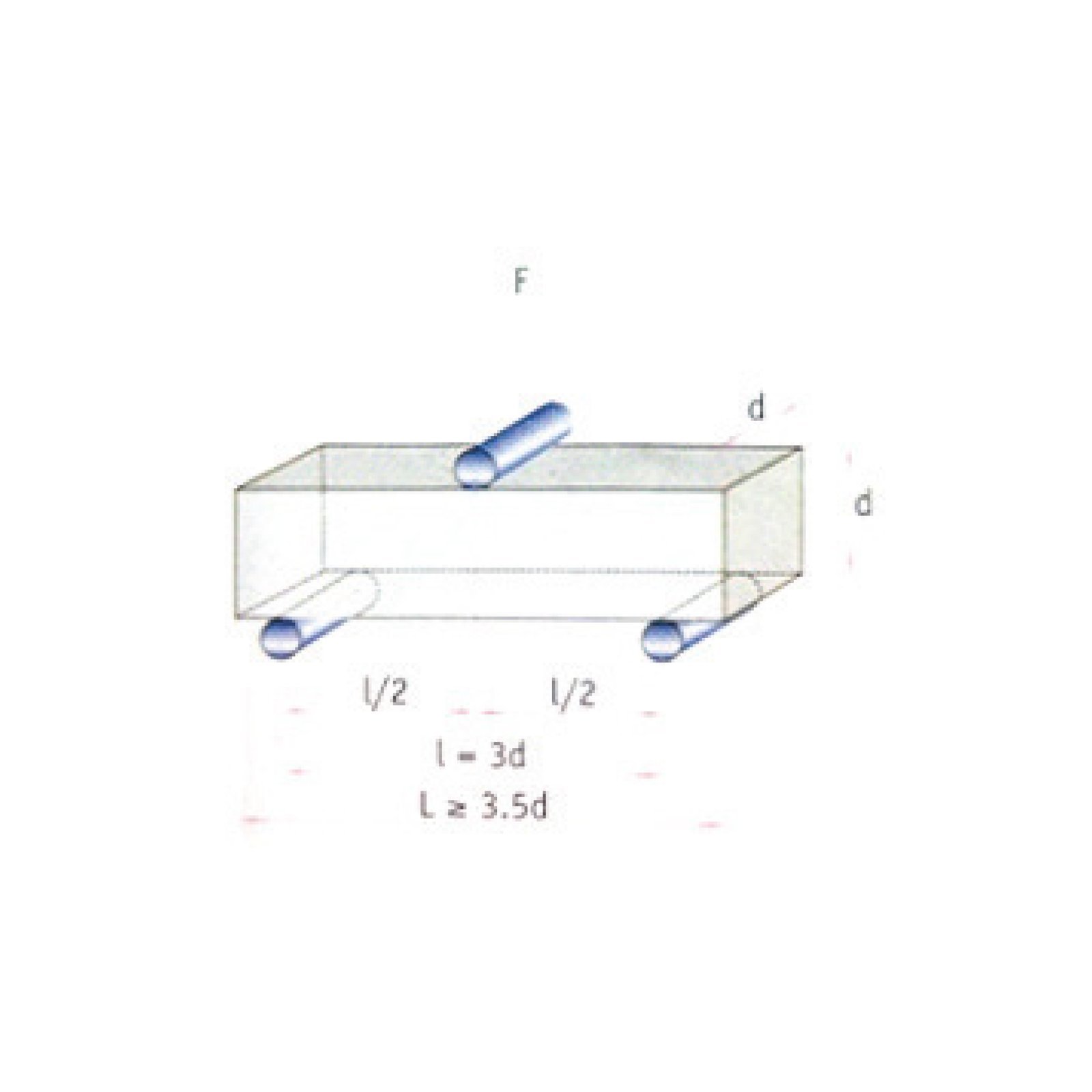 Flexural Machine 4008 X / 003 & 004 - الصورة 3